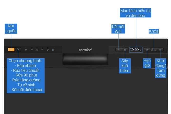 Máy rửa chén bát độc lập Comfee CDW-8F60RB